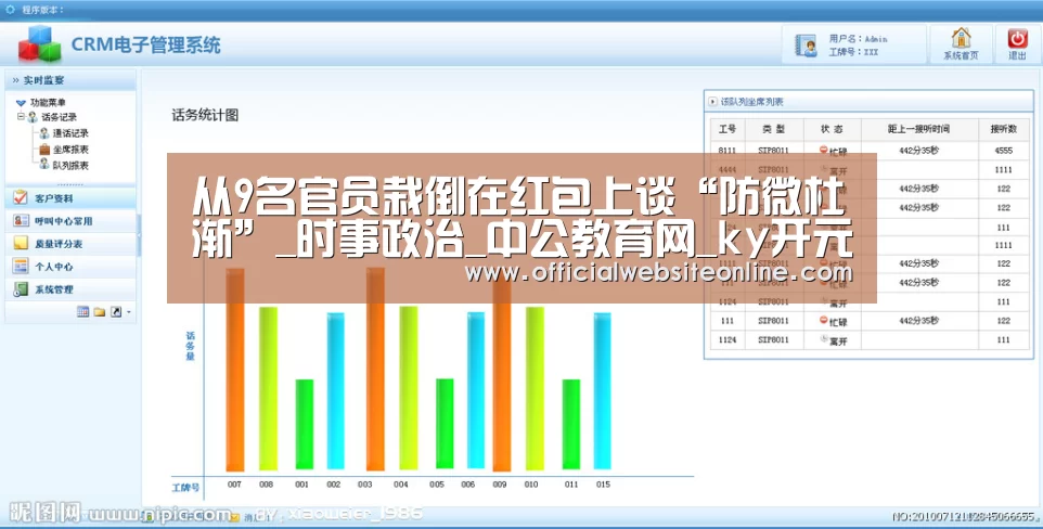 从9名官员栽倒在红包上谈“防微杜渐”_时事政治_中公教育网_ky开元·(中国)集团官网(图1) KY开元·(中国)集团